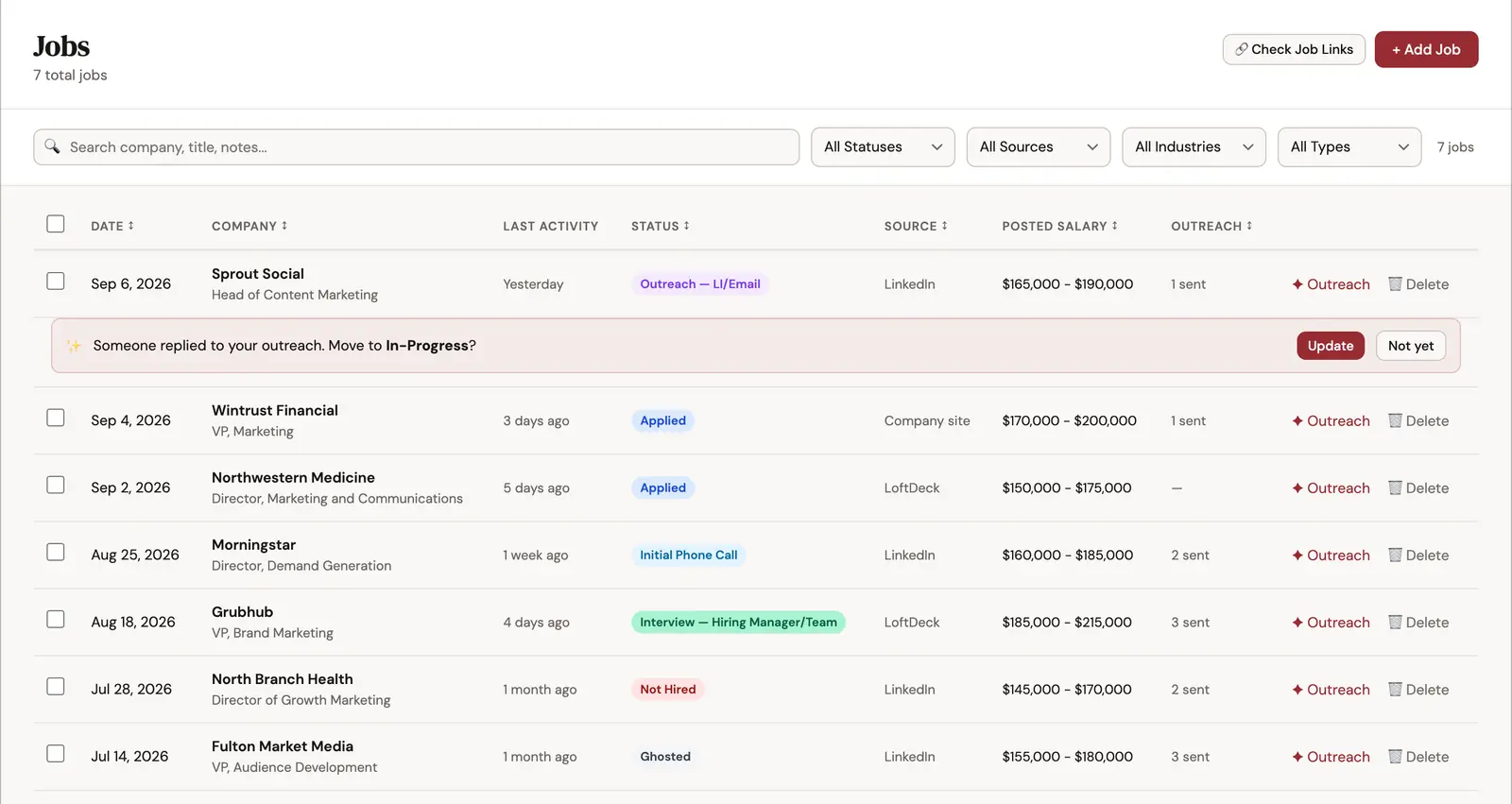 The LoftDeck job board: seven roles listed with dates, companies, status labels from outreach through interview to ghosted, the pay range for each, and how many messages have been sent.